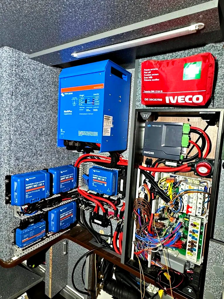 Verkabelter Elektroschrank mit Victron-Komponenten